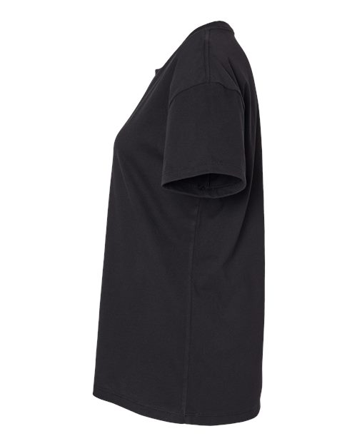 Black-model Image
