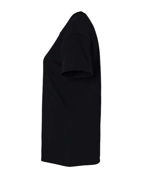 Black-model Image