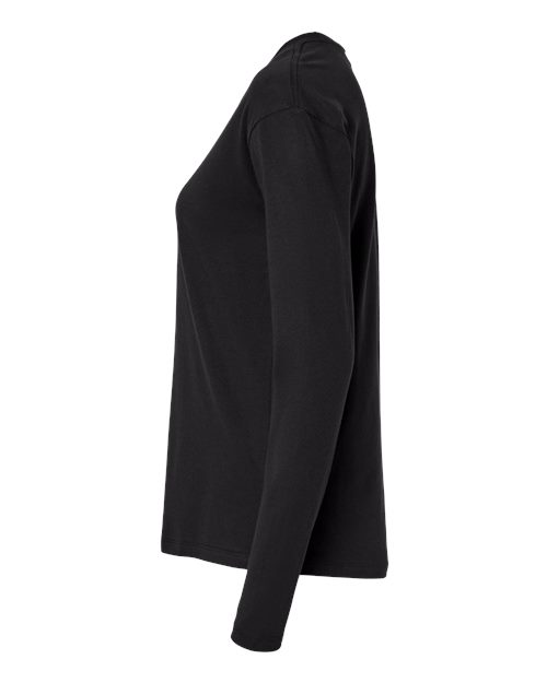 Black-model Image