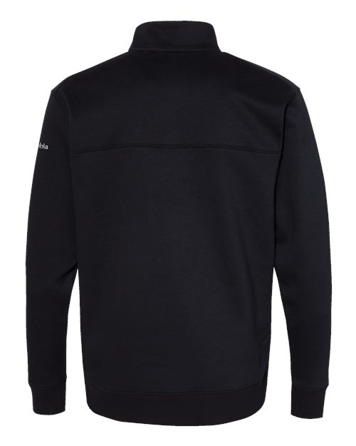 Black-model Image