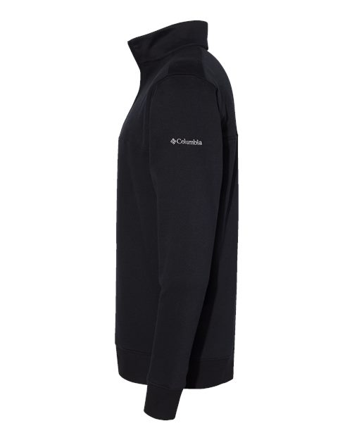 Black-model Image