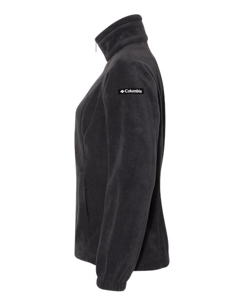 Black-model Image