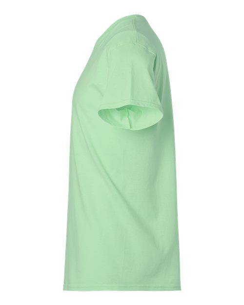 Mint Green-model Image