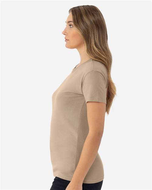 Tan-model Image