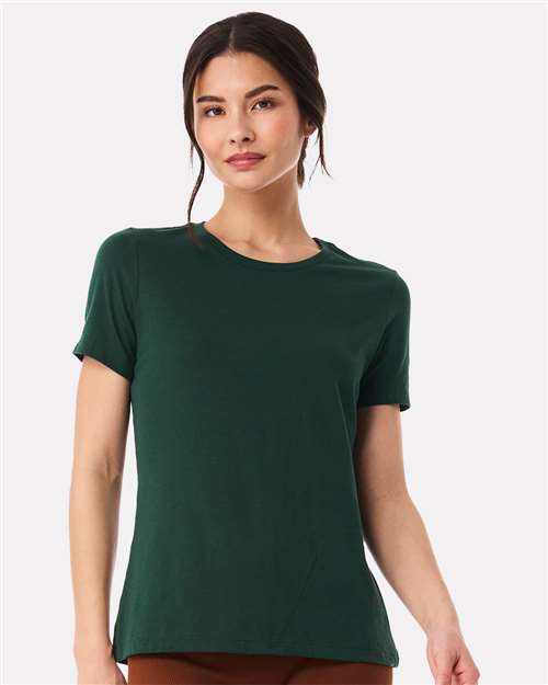 Forest-model Image