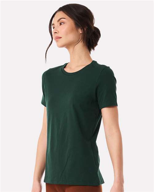Forest-model Image