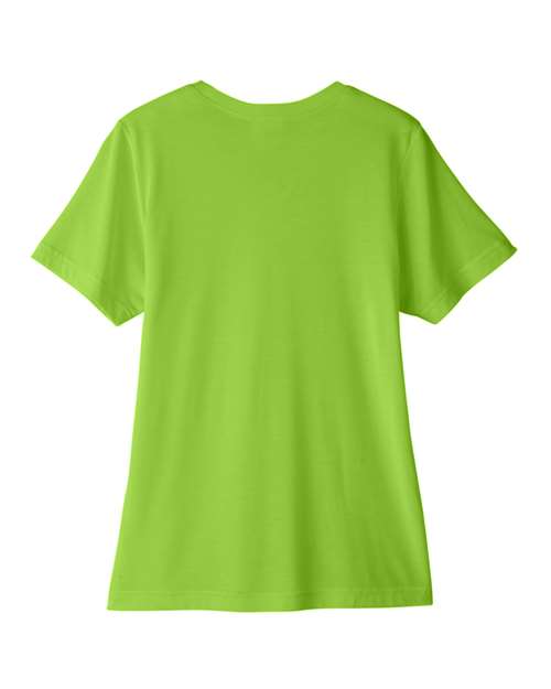 Acid Green-model Image