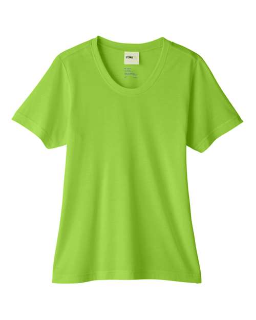 Acid Green
