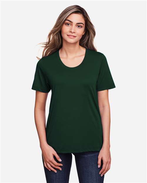 Forest-model Image