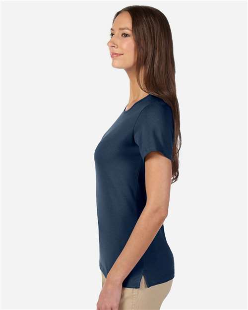 Navy-model Image