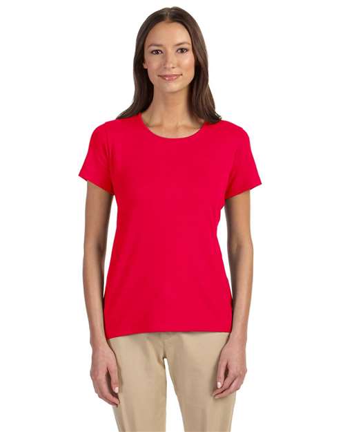 Red-model Image