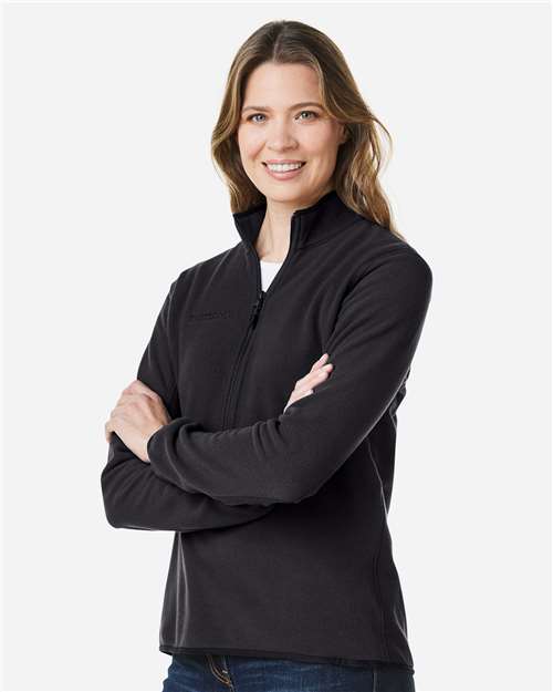 Black-model Image