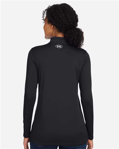 Black/ White-model Image