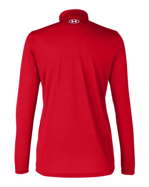 Red/ White-model Image