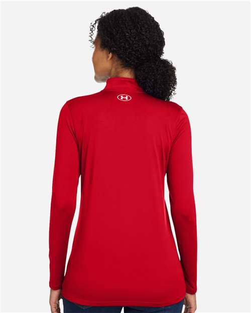 Red/ White-model Image