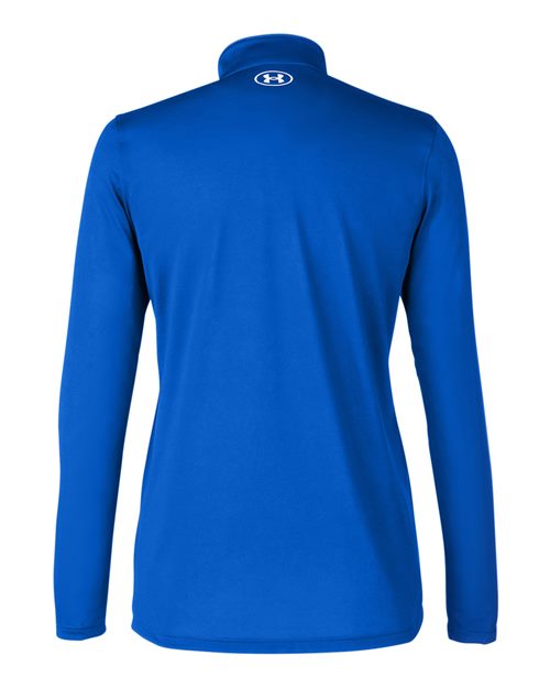 Royal/ White-model Image