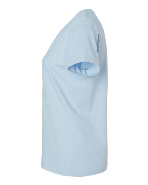 Light Blue-model Image