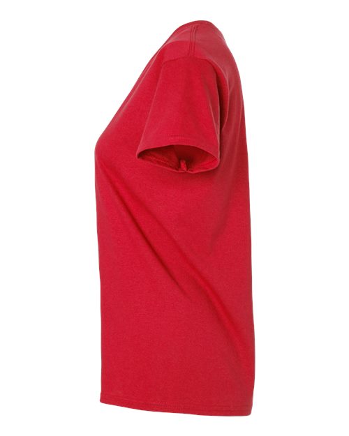 Red-model Image