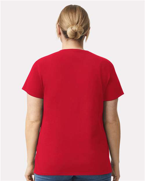 Red-model Image