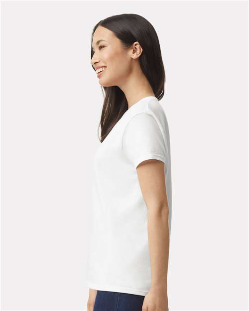White-model Image