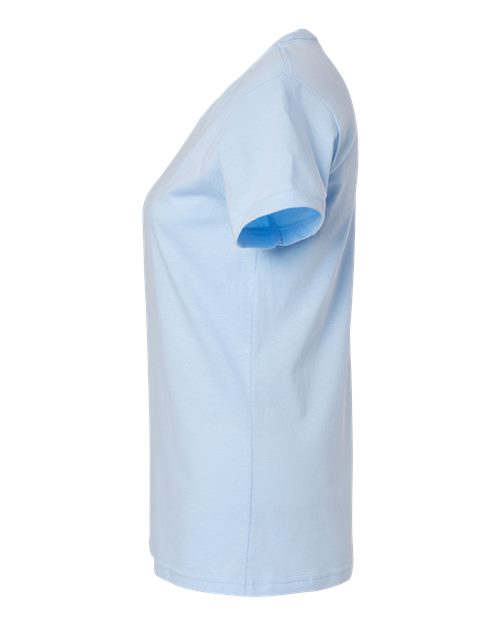 Light Blue-model Image