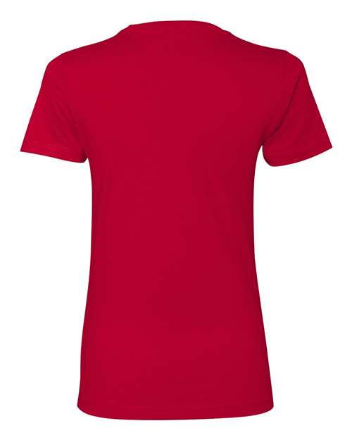 Red-model Image