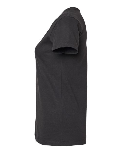 Black-model Image