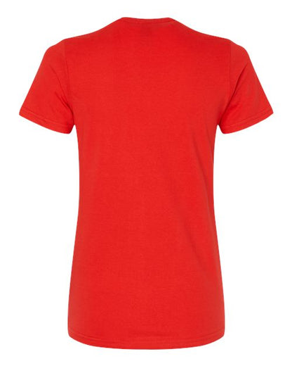 Red-model Image