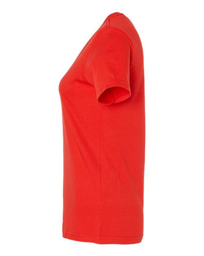 Red-model Image