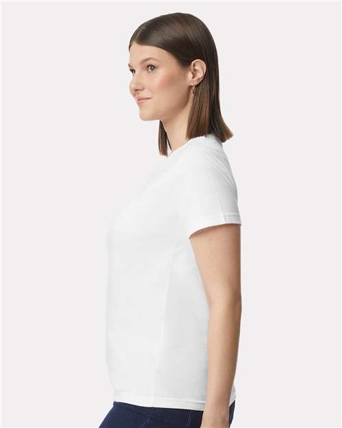 White-model Image