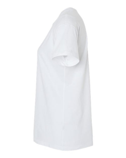 White-model Image