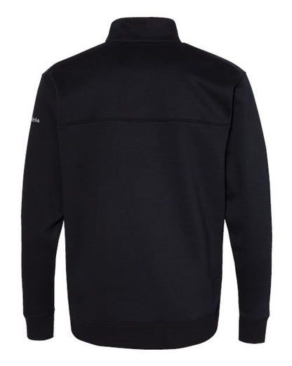 Black-model Image