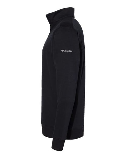Black-model Image