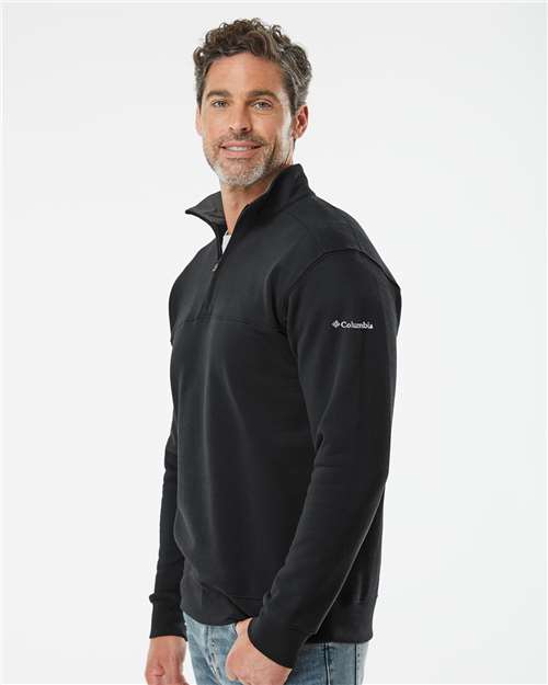 Black-model Image
