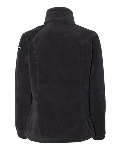 Black-model Image