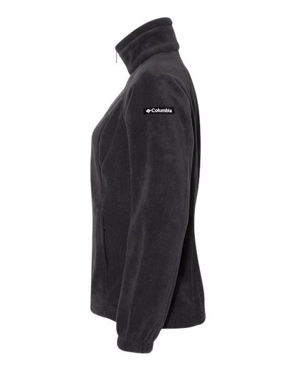 Black-model Image