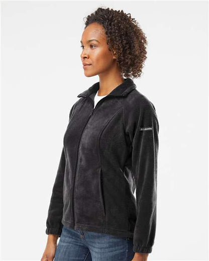 Black-model Image