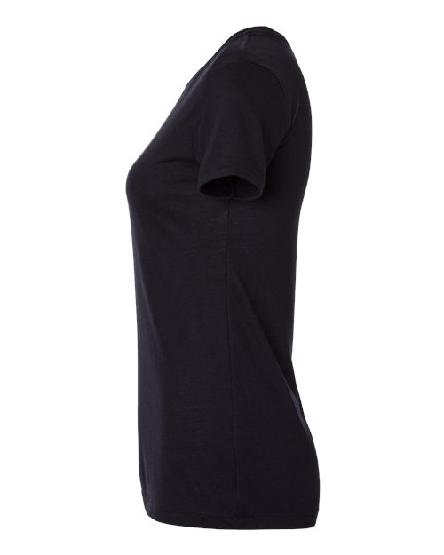 Black-model Image