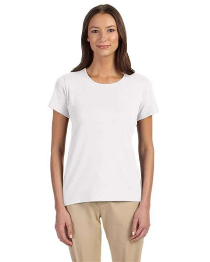 White-model Image
