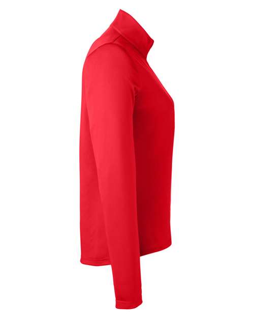 High Risk Red-model Image