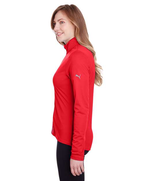 High Risk Red-model Image