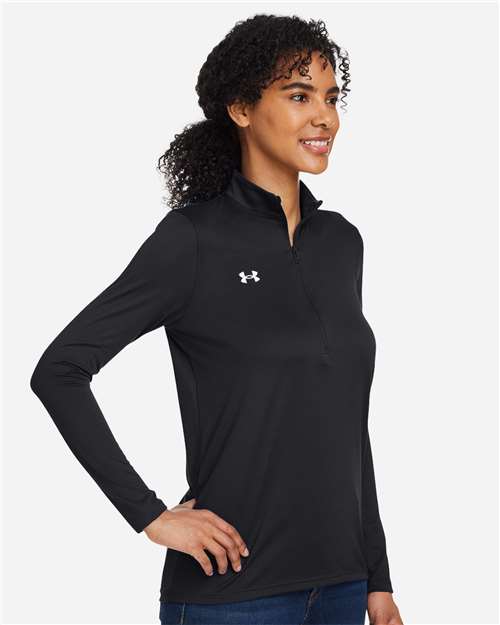 Black/ White-model Image