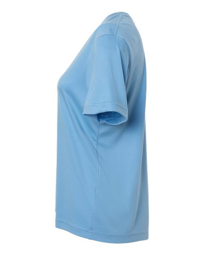 Columbia Blue