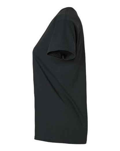 Black-model Image