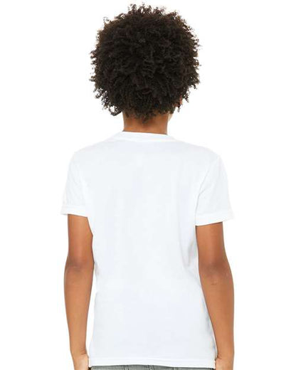 White-model Image