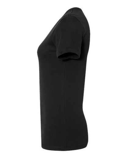 Black-model Image