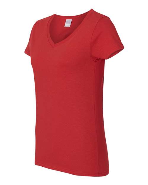 Red-model Image
