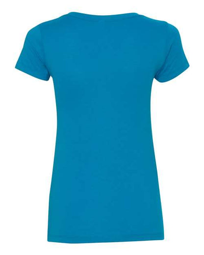 Turquoise-model Image