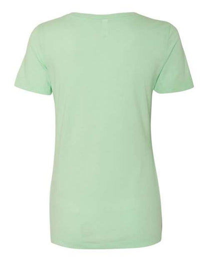 Mint-model Image