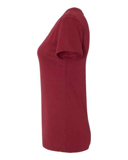 Cardinal-model Image